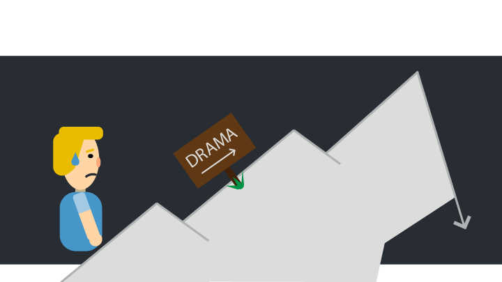 An illustration of the hero climbing a mountain with a sign pointing up that says drama